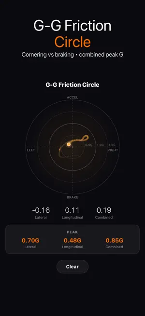 G-Force Meter+ Accelerometer screenshot 3
