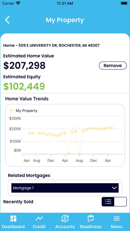 ReadySetHome by BoxCar Mtg screenshot-3