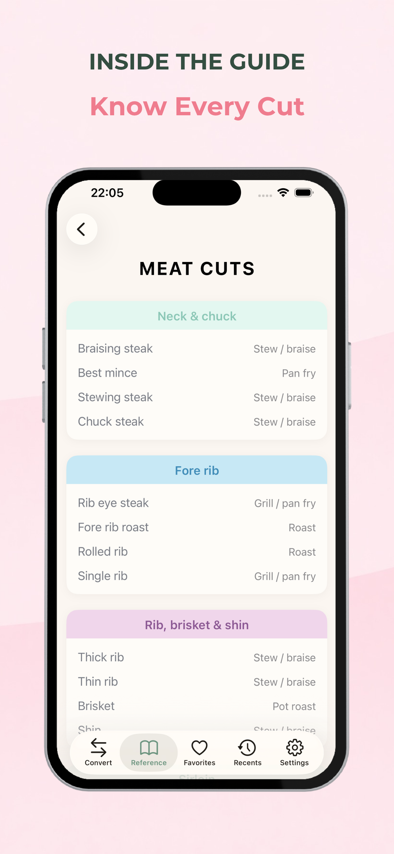 KitCalc: Kitchen Calculator