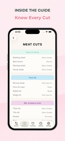 KitCalc: Kitchen Calculator screenshot