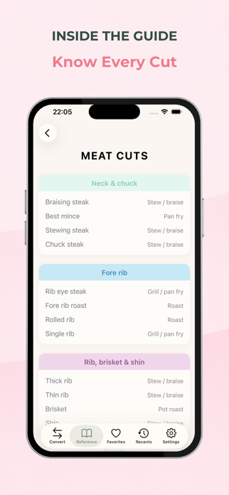 KitCalc: Kitchen Calculator Screenshot 5 of 7