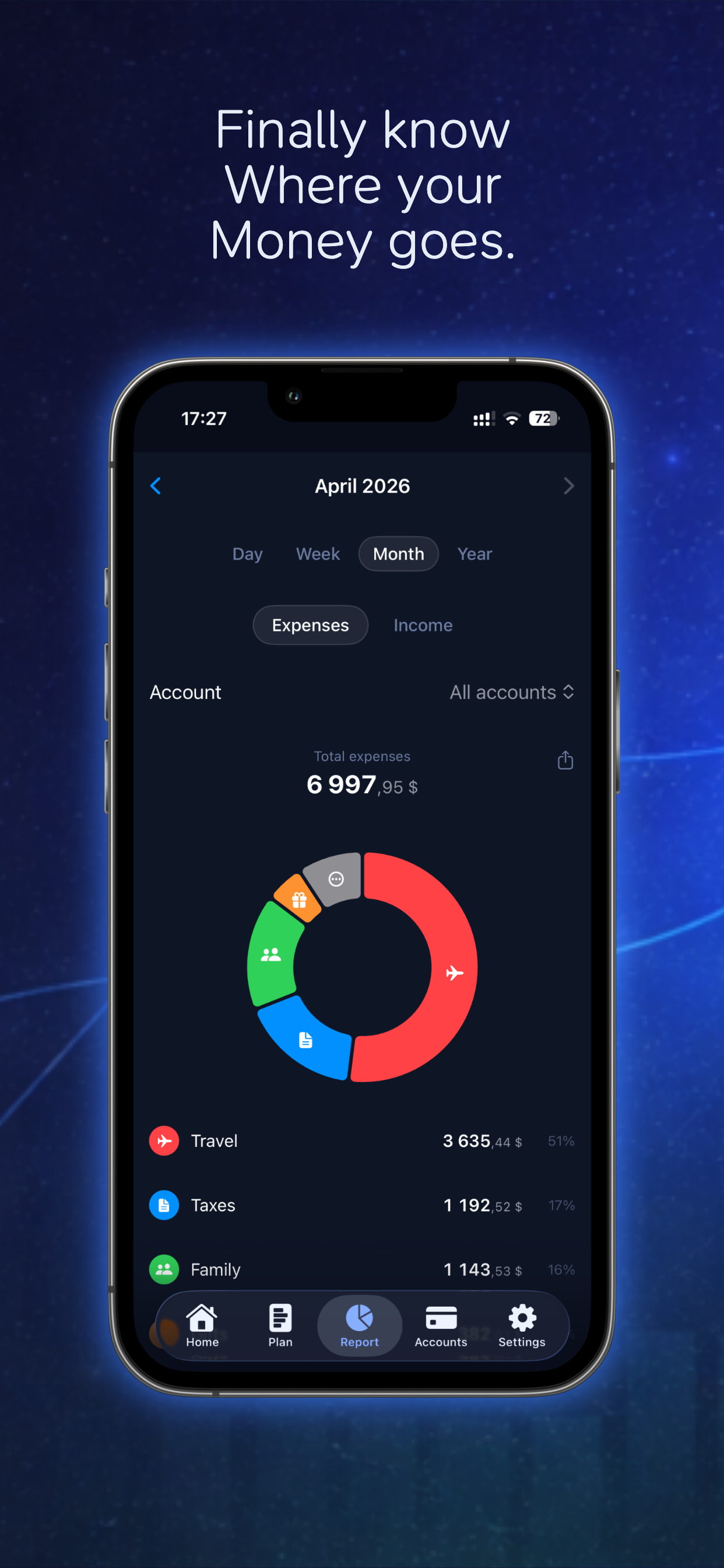 Kura Money: Expense Tracker
