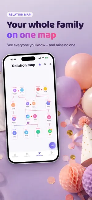 Birthday Reminder & Gifts screenshot 2