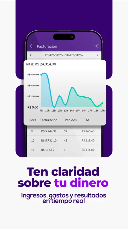 Jarbas: Punto de Venta y POS screenshot 7 of 10
