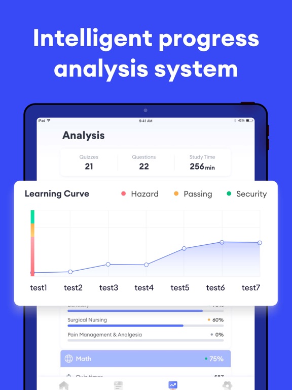 HESI® A2 Exam Prep Practice iPad screenshot 4 - Education app