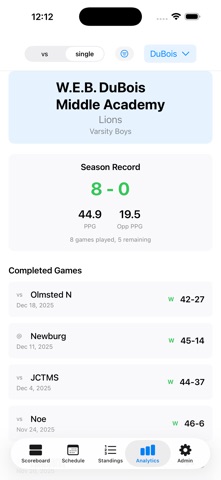 Louisville Middle School Hoops screenshot