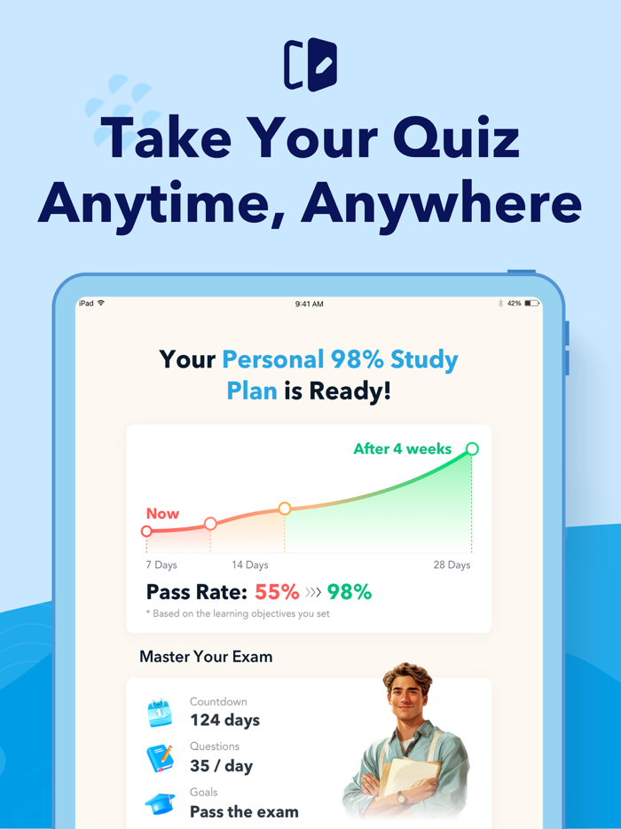 Wonderlic Practice Test 2025