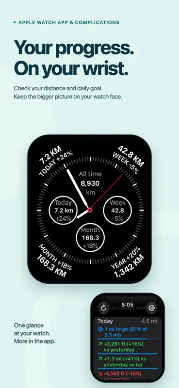 Distancive - Walk & Run Stats screenshot 6 of 10