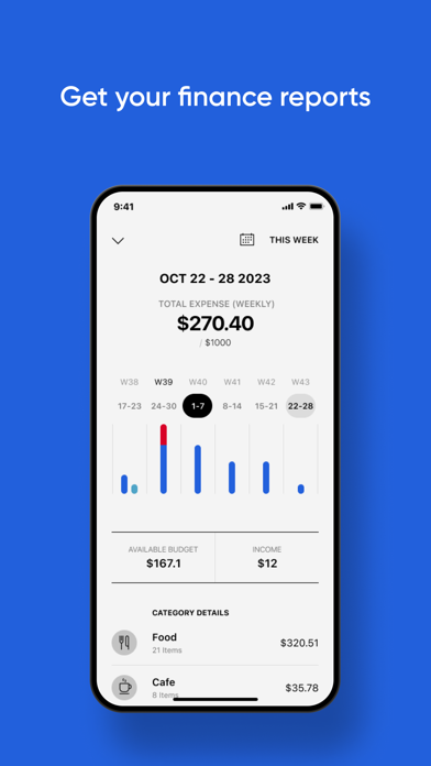 travelcrumb - Travel budget Screenshot