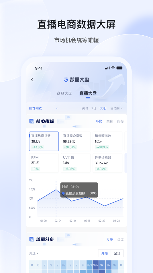 #8. 考古加-直播短视频电商选品数据 (iOS) 由: 考古加