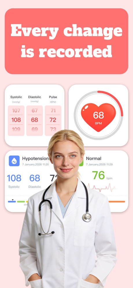 Quick BloodPressure App Store screenshot 1, headline “Every change is recorded”. Red.