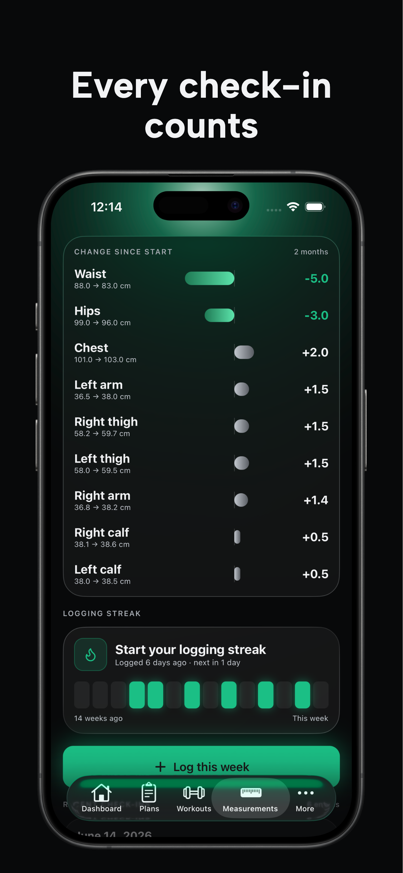 Trackist: AI Workout Planner