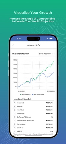 MT INVESTTRACK iPhone screenshot
