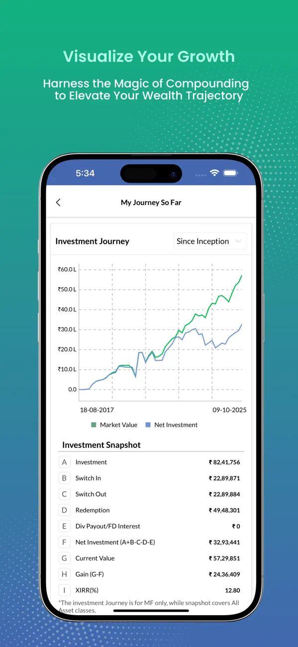Screenshot #3 pour MT INVESTTRACK