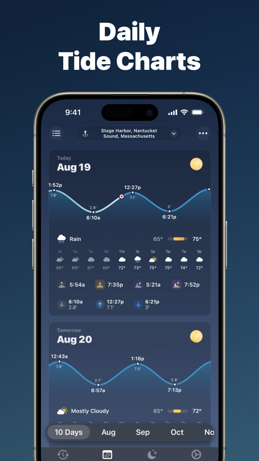 #4. Tide Guide: Charts & Tables (macOS) 来自: Condor Digital