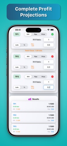 Forex TP & Risk Calculator screenshot