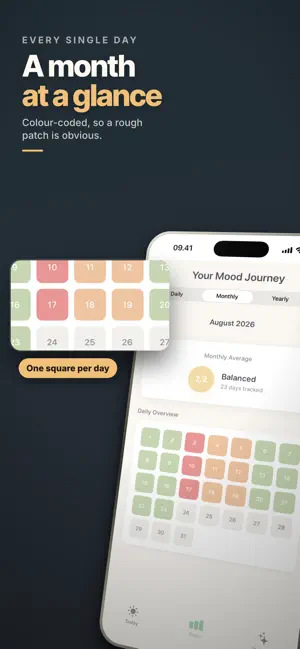 DailyFeels: Mood Tracker screenshot 3