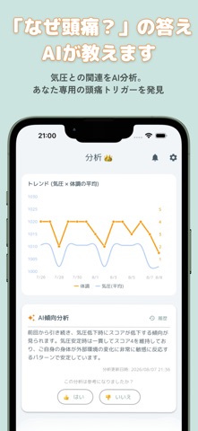 頭痛・気象病の予報ハレル：気圧予報とAI分析で体調を管理 screenshot