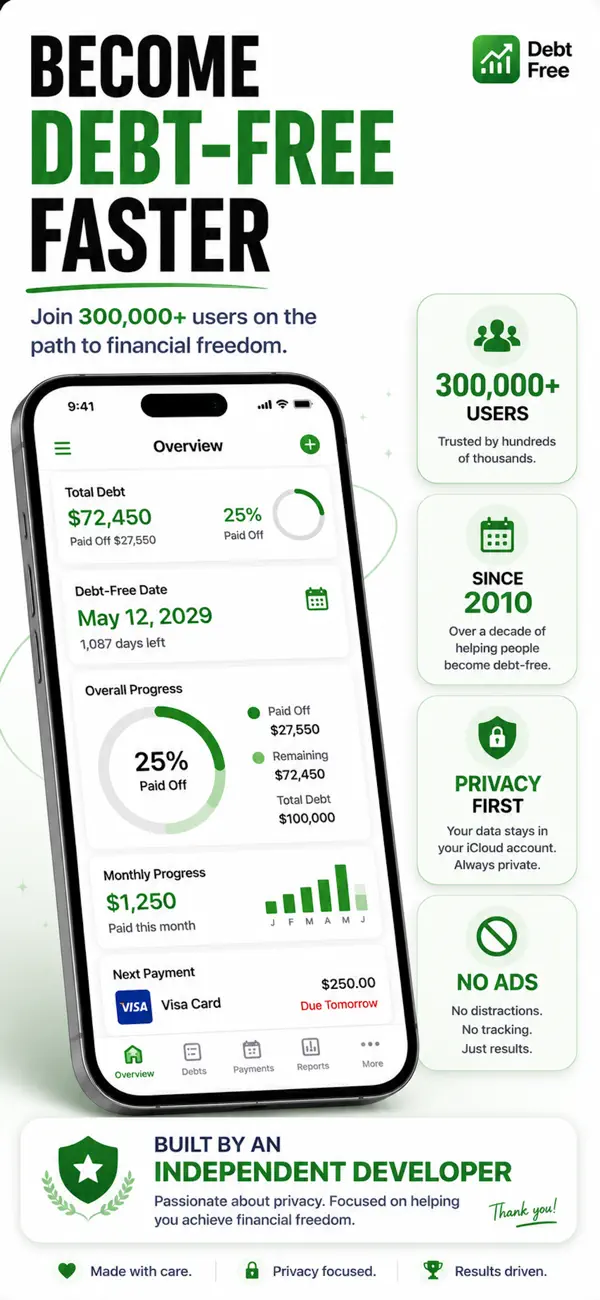 Debt Free –Pay Off Debt Faster Screenshot 6