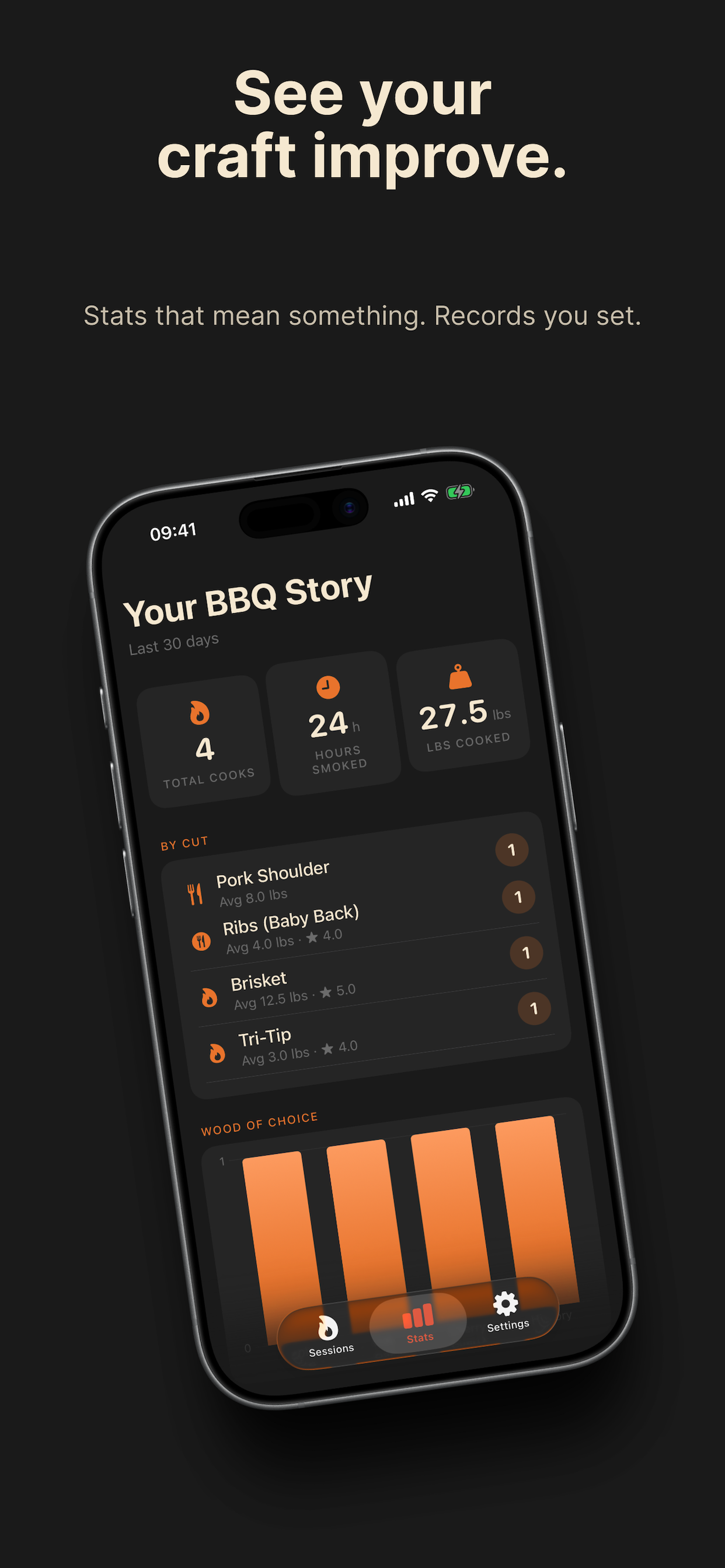 PitMaster Log: BBQ Journal