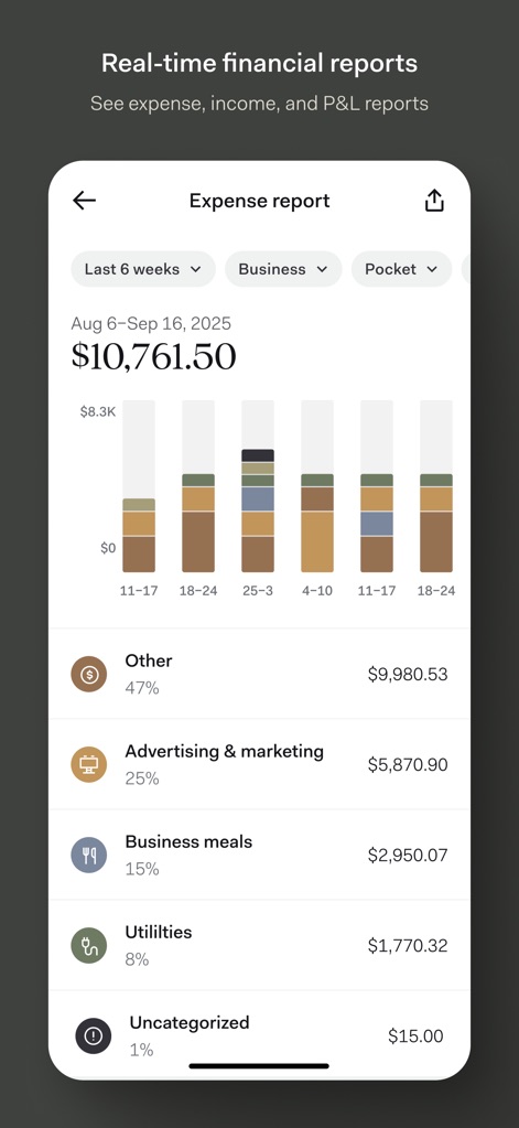 Found: Business Banking - Users can generate real-time financial reports, visually presenting expense trends with a bar chart and offering a clear, categorized breakdown of expenditures.