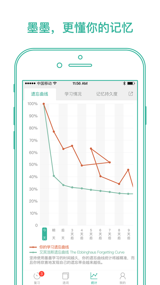 #1. 墨墨背单词 | 四六级考研等英语词汇记忆 (iOS) 由: MaiMemo Inc.