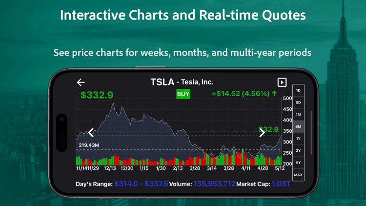 S&P Stocks Ratings & Charts screenshot-4