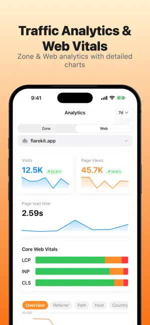 FlareKit iPhone screenshot 2