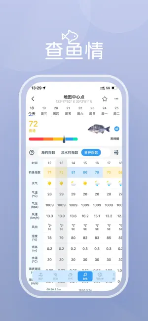 Catches Expert screenshot 3