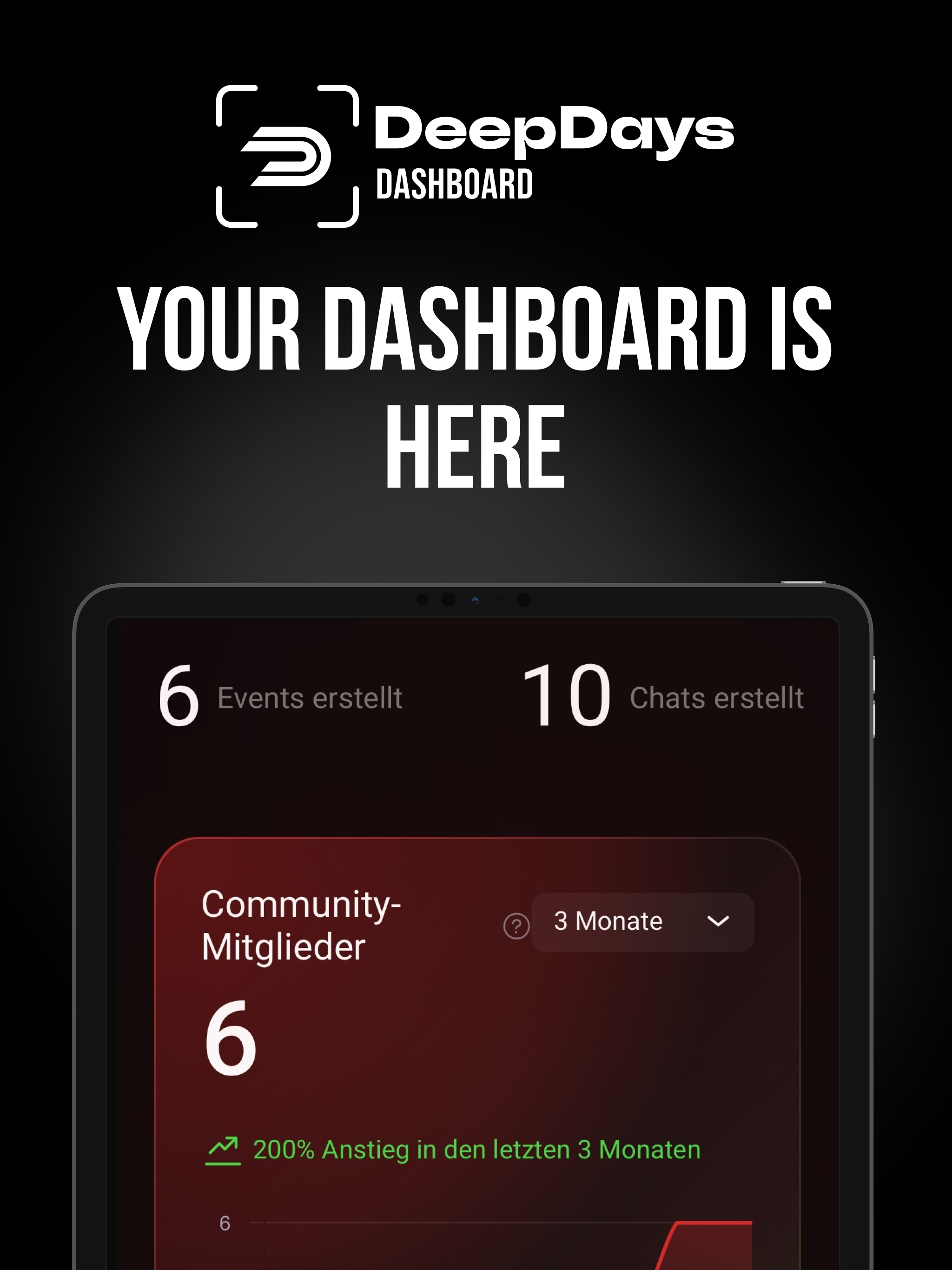 DeepDays - Dashboard screenshot 5