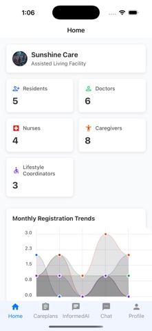 Informed ALF – Care Management Screenshot 2 of 8