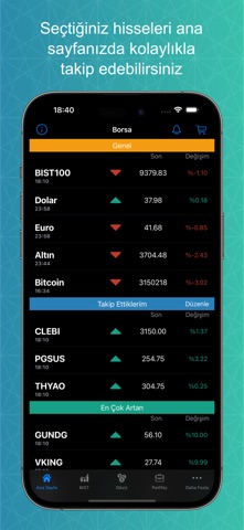 Canlı Borsa-Döviz Altın Kripto app screenshot