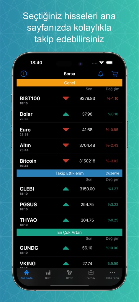 Canlı Borsa-Döviz Altın Kripto - Découvrez comment l'application affiche un récapitulatif clair de vos actifs suivis avec les valeurs BIST100 et les performances individuelles des actions.