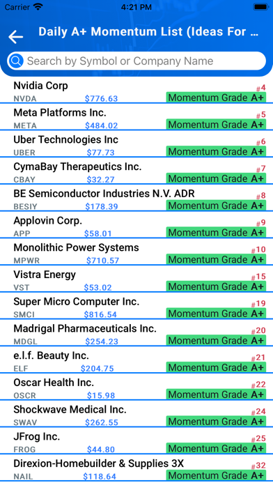 Best Stocks Now Screenshot