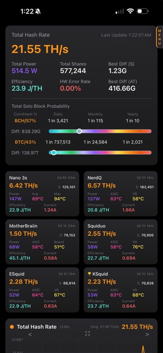 Hashboard Screenshot 4 of 10