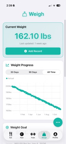 EatFastTrain Complete Fitness iPhone screenshot