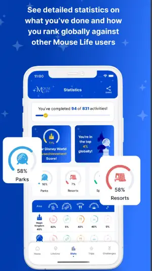 Mouse Life: Disney Checklist screenshot 4