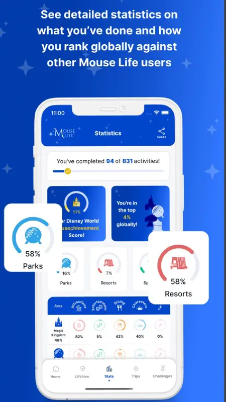 Mouse Life: Disney Checklist screenshot 4 of 8