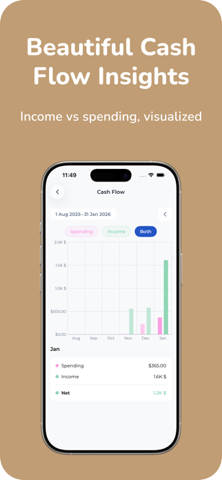 Budgetly - Expense Tracker Screenshot 4 of 5