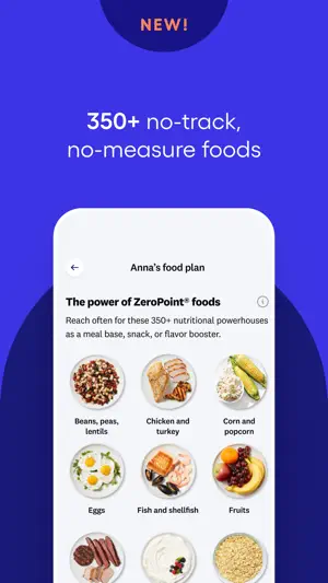 WeightWatchers Program screenshot 4
