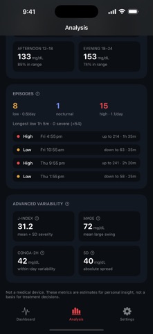 NightKnight Glucose Tracker Screenshot 1 of 6