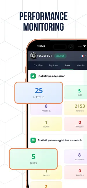 FocusFoot screenshot 3