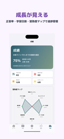 日商PC検定 データ活用 3級 | 2026年対策問題 screenshot