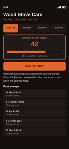 Wood Stove & Chimney Care iPhone screenshot