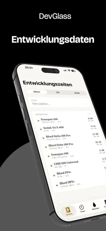 DevGlass screenshot 1 of 6