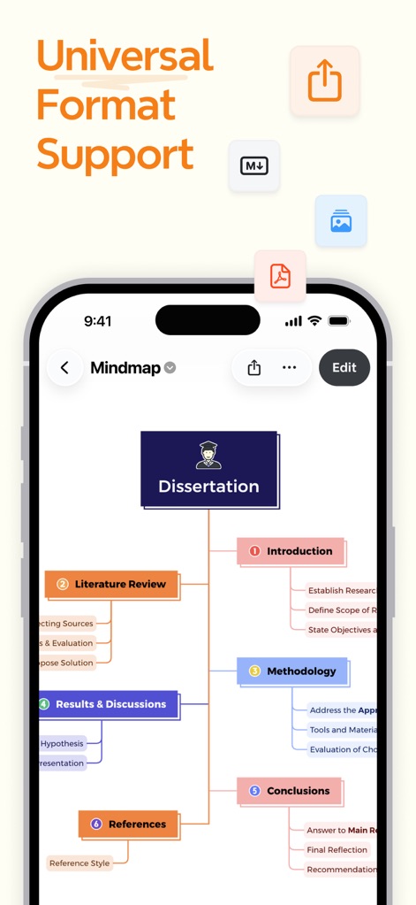 Xmind - Mind Map & Brainstorm - Compatibilité Étendue