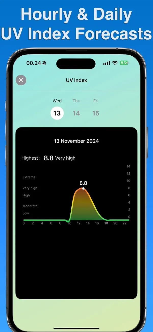 Screenshot #2 pour Indice UV・Suivi solaire local