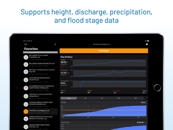 FloodWatch iPad screenshot 4 - Weather app