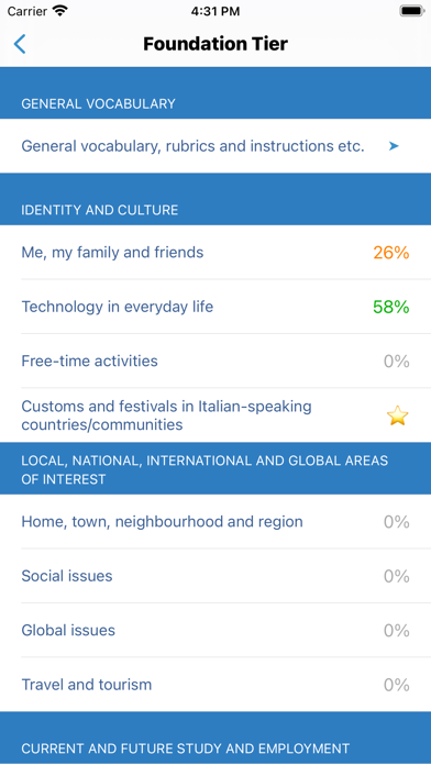 cRaMiT Italian GCSE Vocabulary Screenshot