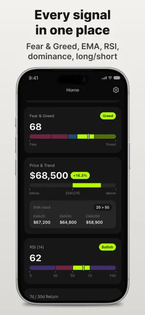 Regime: Crypto Bull Bear Index screenshot 2